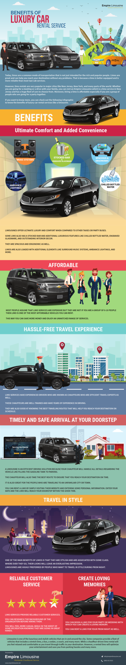 Infographic-Benefits-Luxury-Car-Rental-Services